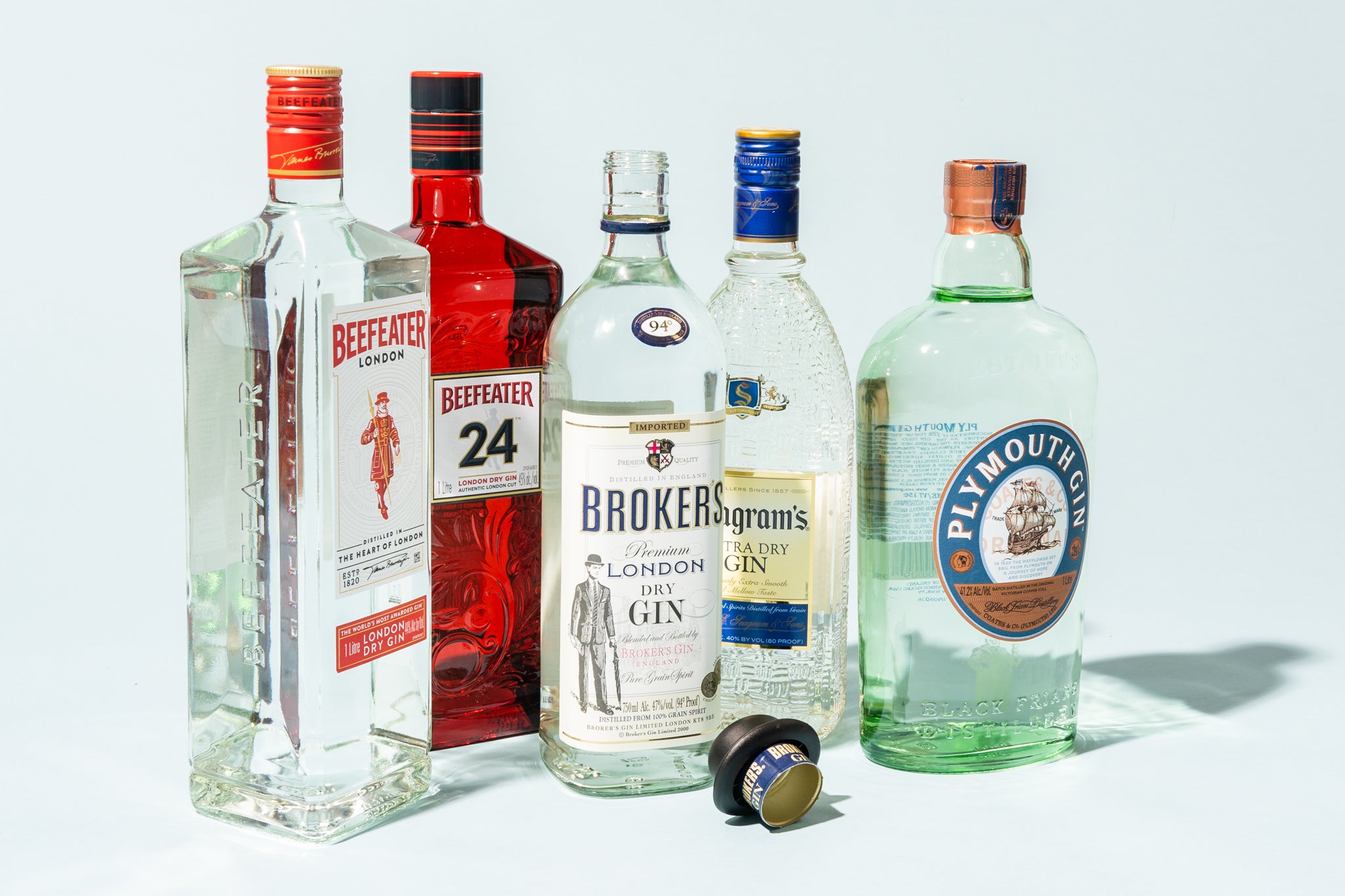 Most Loved Gins around the world